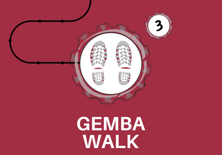 Gemba walk blog
