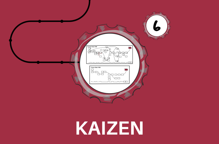 Kaizen blog