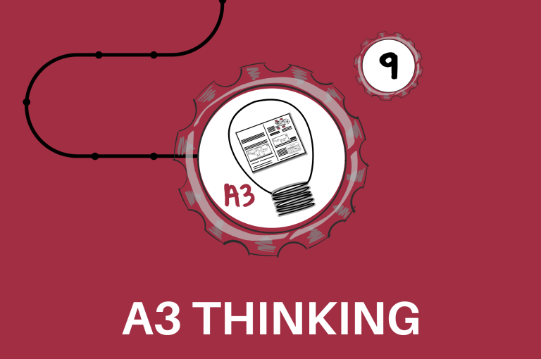 Blog A3 thinking