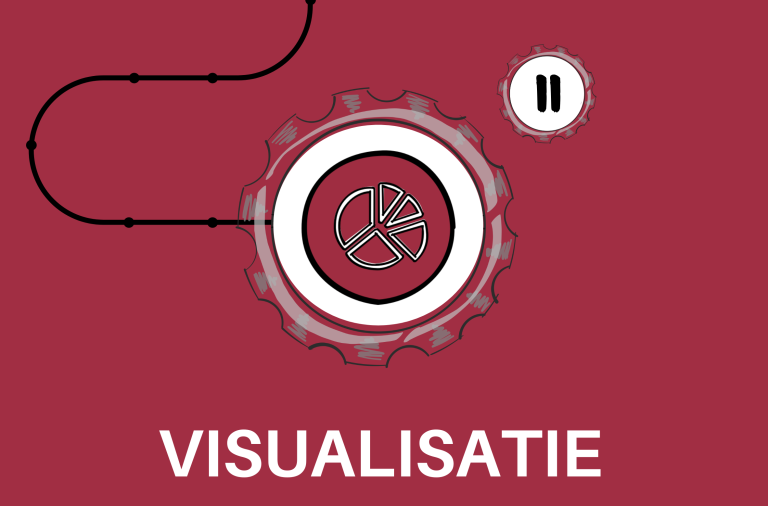 Blog visualisatie