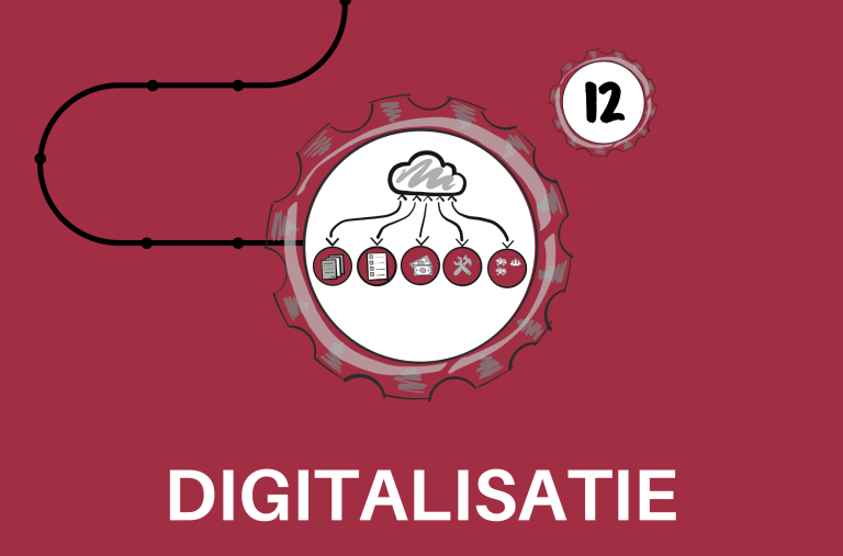 Digitalisatie